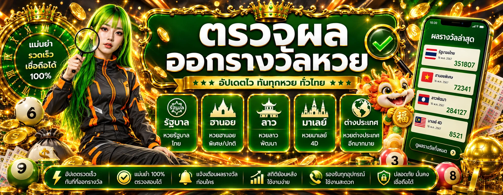 ตรวจผลหวยออนไลน์กับ Roll88 หวย
